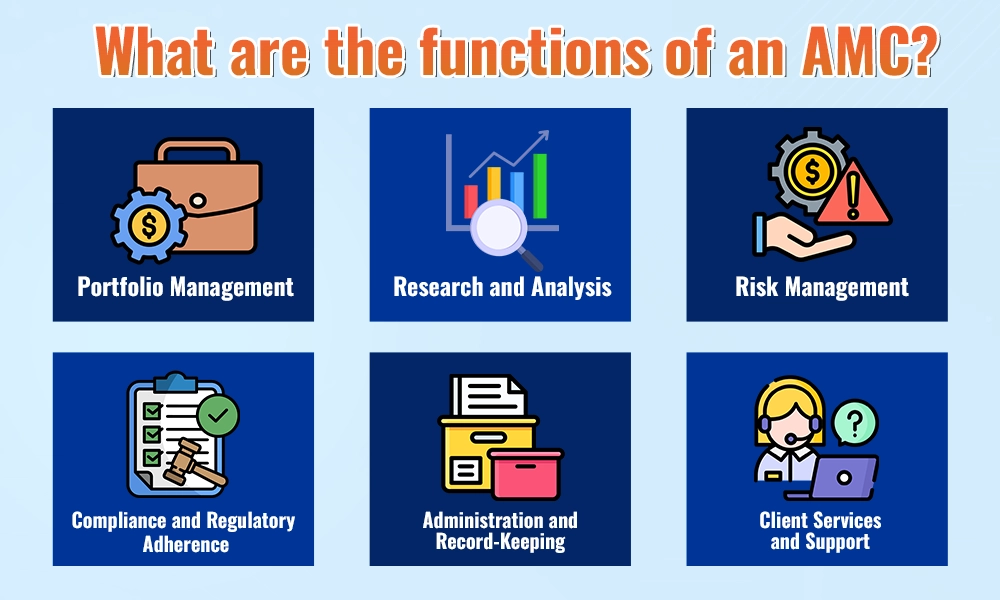 What are the functions of an AMC